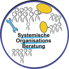 Systemische Organisations Beratung